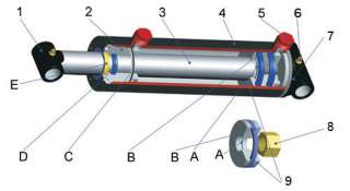 Piston Nut( applicable for A type 1.5, 2bore & applicable for B 