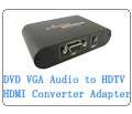 Digital Optical Coax Coaxial Toslink to Analog RCA Audio AUX Converter 