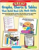   Interpreting and Creating Bar Graphs, Line Graphs, Piecharts and More