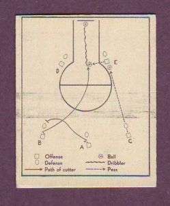 1948 Bowman Basketball Double Post Play #29  