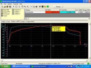 CLICK HERE to view Dyno screen shot of the bike prior to disassembly 