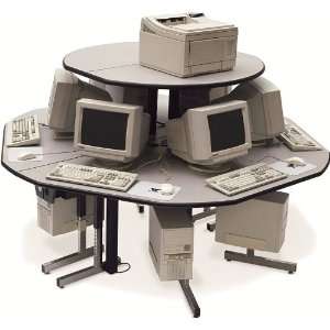  Virco Future Access Island Computer Workstation Office 