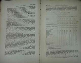1892 antique PENN STATE COLLEGE ANNUAL REPORT ag exper  