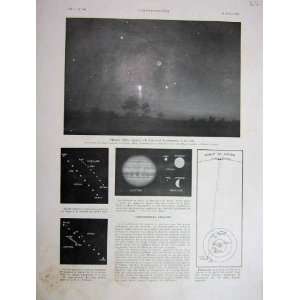   1930 French Print Murcury Venus Jupiter Moon 30 April