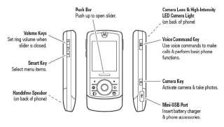  Motorola RIZR Z3 Unlocked Phone with 2 MP Camera, MP3 