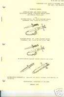 Bayonet Knife, M6, M7 and M9 System, Maintenance  