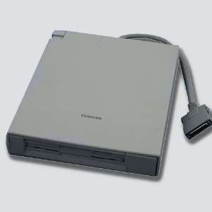  Disk drive   floppy disk ( 1.44 MB )   Floppy   external Electronics