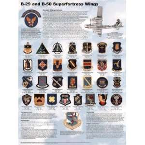   50 Airplane Superfortress Wings Military Chart Poster