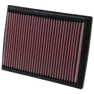  Replacement Air Filter 33 2201 Automotive