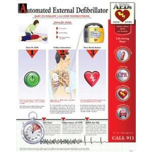  How to Use AED Wall Poster   DF005UV Health & Personal 