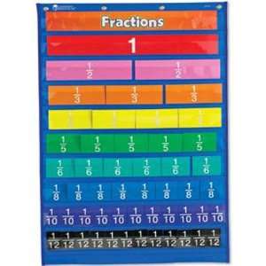  4 Pack LEARNING RESOURCES RAINBOW FRACTION EQUIVALENCY 