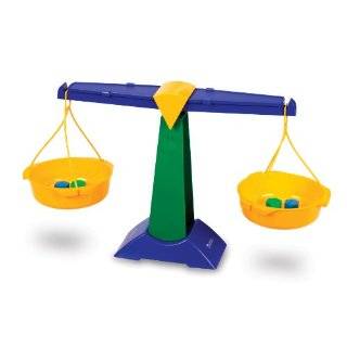   : Handheld Gold Miners Balance Scale with Weight Set: Home & Kitchen