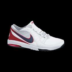 Nike Nike Max SPARQ P3 Mens Training Shoe  Ratings 