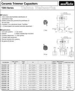 Murata   2.7pF   10pF Q500 Trimmer Capacitor  5pcs  