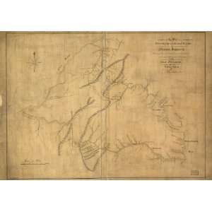  1773 Map of Potomack and James rivers in North America 