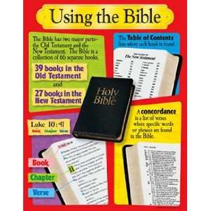  Using The Bible Chart; 17 x 22; no. T 38701 Office 