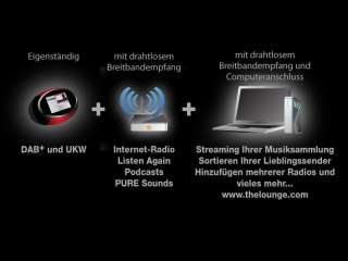 Pure Sensia Lautsprechersystem 5,7 Zoll weiß  Elektronik