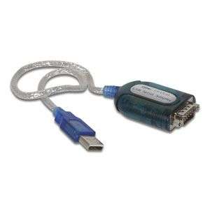 CP Tech   CP US 03   USB 1.1 to Serial Adapter 