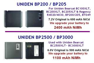 Battery upgrade Uniden HH940 980 ATL BP205 2500 scanner  