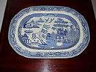LARGE VICTORIAN BLUE & WHITE WILLOW PATERN MEAT PLATE.1