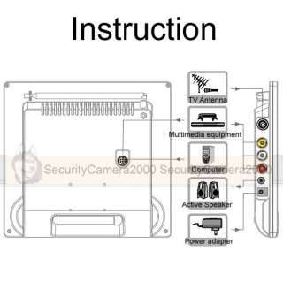 inch TFT LCD Color Video TV Security Monitor PC VGA Screen
